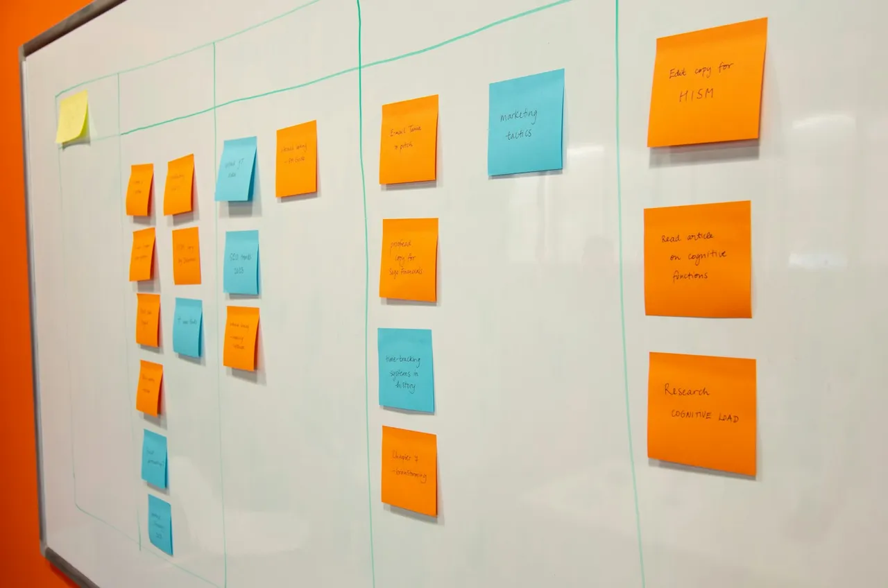 A whiteboard divided into columns with orange and blue sticky notes